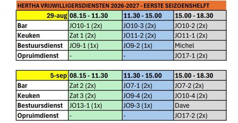 Verenigingsdiensten seizoen 2026-2027